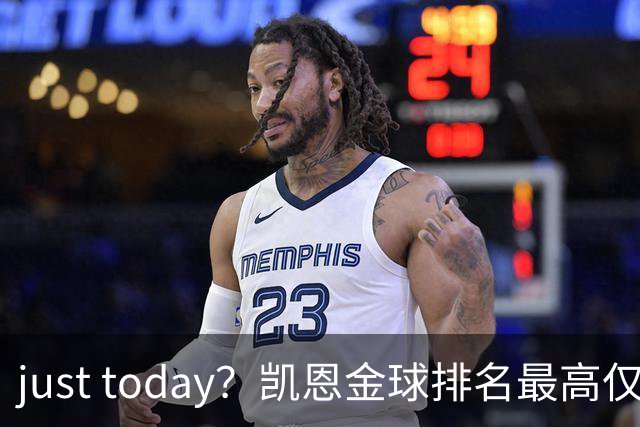 just today？凯恩金球排名最高仅第10＆去年第13，今年直接登顶？